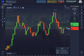 Pocket Option Demo Account Unleash Your Trading Potential Pocket Option Demo Account Unleash Your Trading Potential