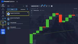 The Complete Guide to Trading on PocketOption The Complete Guide to Trading on PocketOption