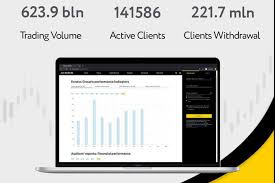 Complete Guide to Exness Metatrader 4 Free Download Complete Guide to Exness Metatrader 4 Free Download