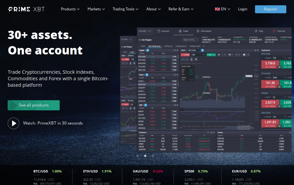 Comprehensive PrimeXBT Reviews Your Ultimate Guide to Trading Success Comprehensive PrimeXBT Reviews Your Ultimate Guide to Trading Success