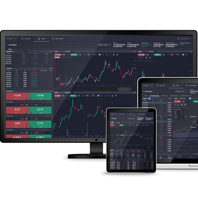 Exciting Contests on PrimeXBT Your Gateway to Crypto Trading Success